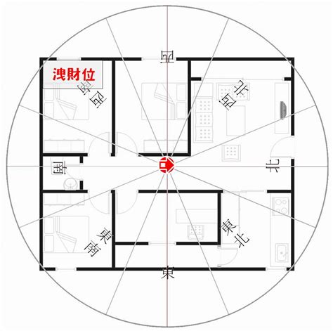 坐西朝東財位2023